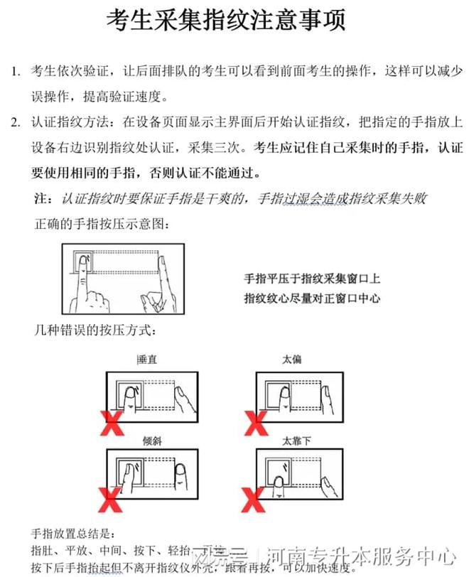 年河南专升本线个注意事项ag九游会登录2025(图3)